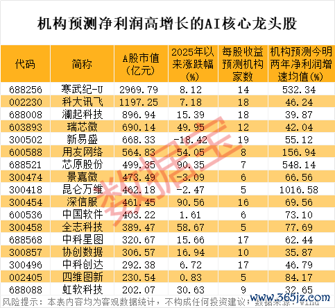 可盈配资 昀冢科技：控股子公司池州昀冢拟引入地方国资等外部投资方