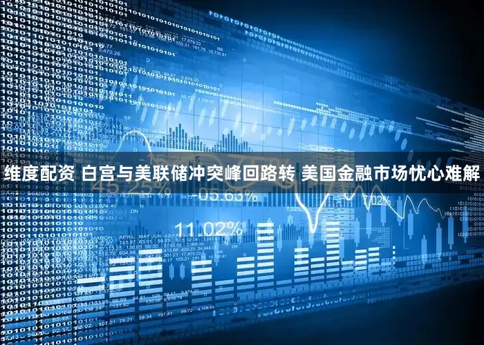 维度配资 白宫与美联储冲突峰回路转 美国金融市场忧心难解