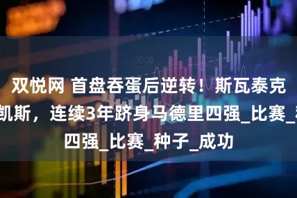 双悦网 首盘吞蛋后逆转！斯瓦泰克复仇险胜凯斯，连续3年跻身马德里四强_比赛_种子_成功