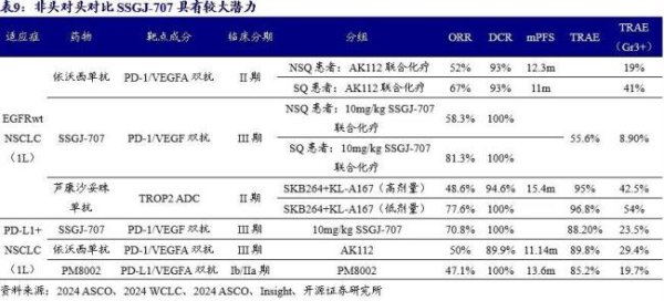 永华证券 辉瑞百亿BD创纪录，却多出两个“受害者”