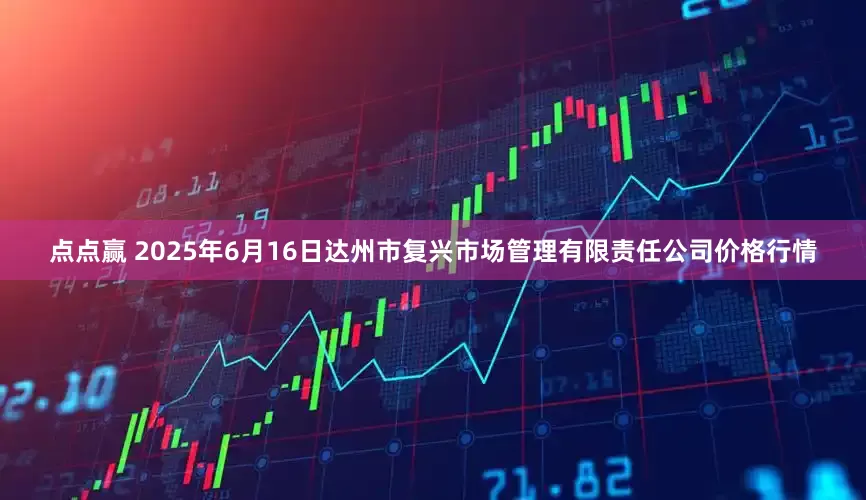 点点赢 2025年6月16日达州市复兴市场管理有限责任公司价格行情
