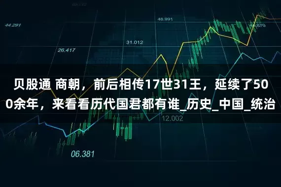 贝股通 商朝，前后相传17世31王，延续了500余年，来看看历代国君都有谁_历史_中国_统治