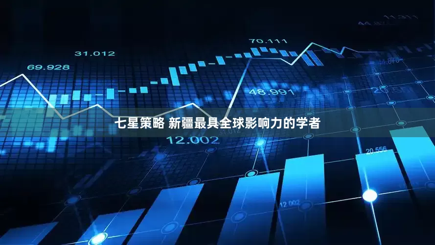七星策略 新疆最具全球影响力的学者