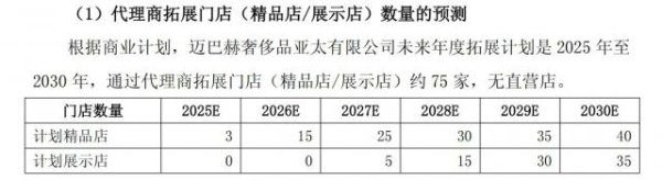 博盈配资 上交所都看不懂了：标的注册资本仅1万港元且未营业，老凤祥为何按估值1.2亿美元收购2000股？